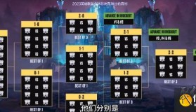 KRAFTON加入ENC项目，携手创新游戏领域与虚拟现实技术